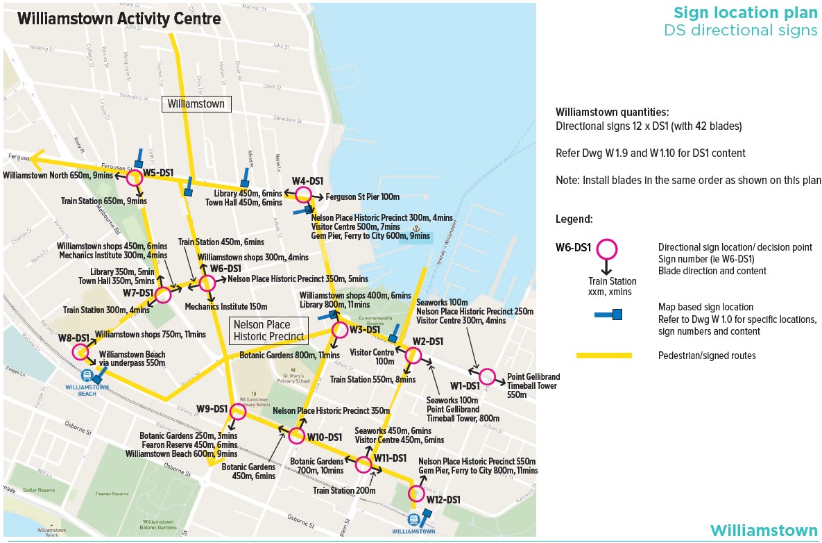 Locations-of-signages-WIlliamstown-Activity-Centre.jpg