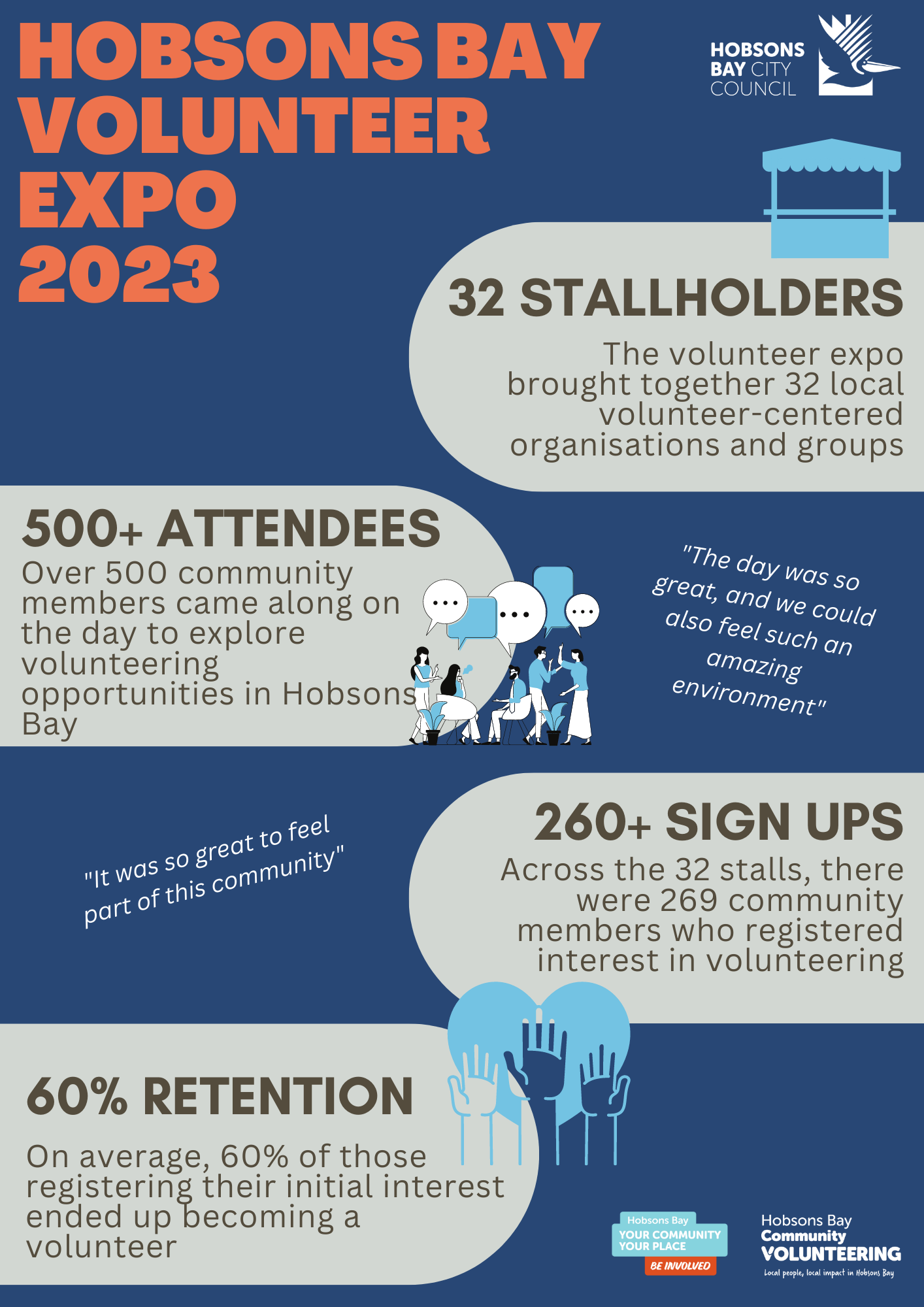 Volunteer-Expo-stats-Pg-1.png
