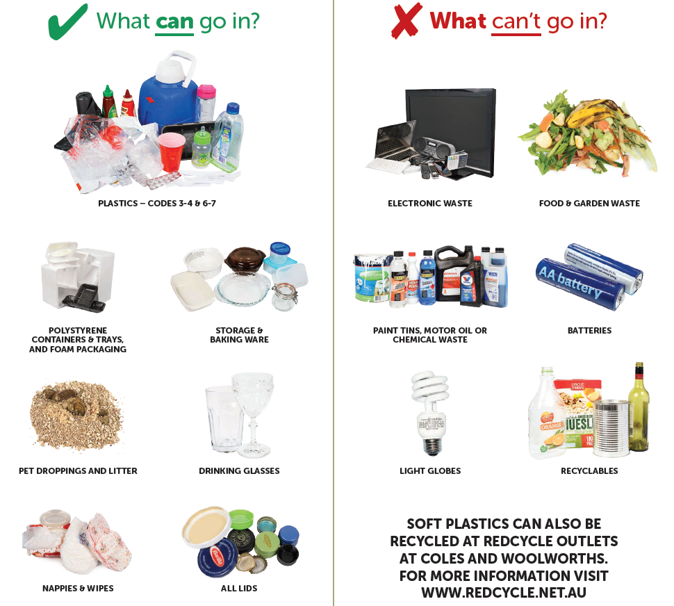 Rubbish Bin dos and don'ts.png