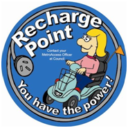 recharge_points.bmp
