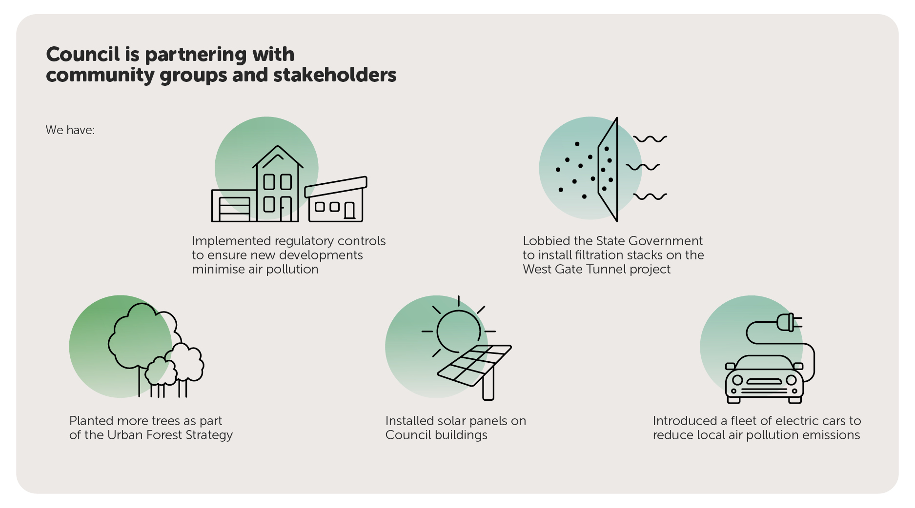 BUILD03932 - Air Quality Infographics - v01.jpg